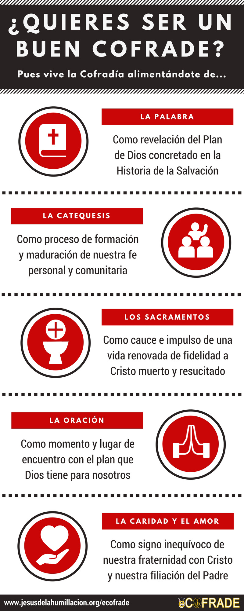 Infografía: las bases para ser un buen cofrade